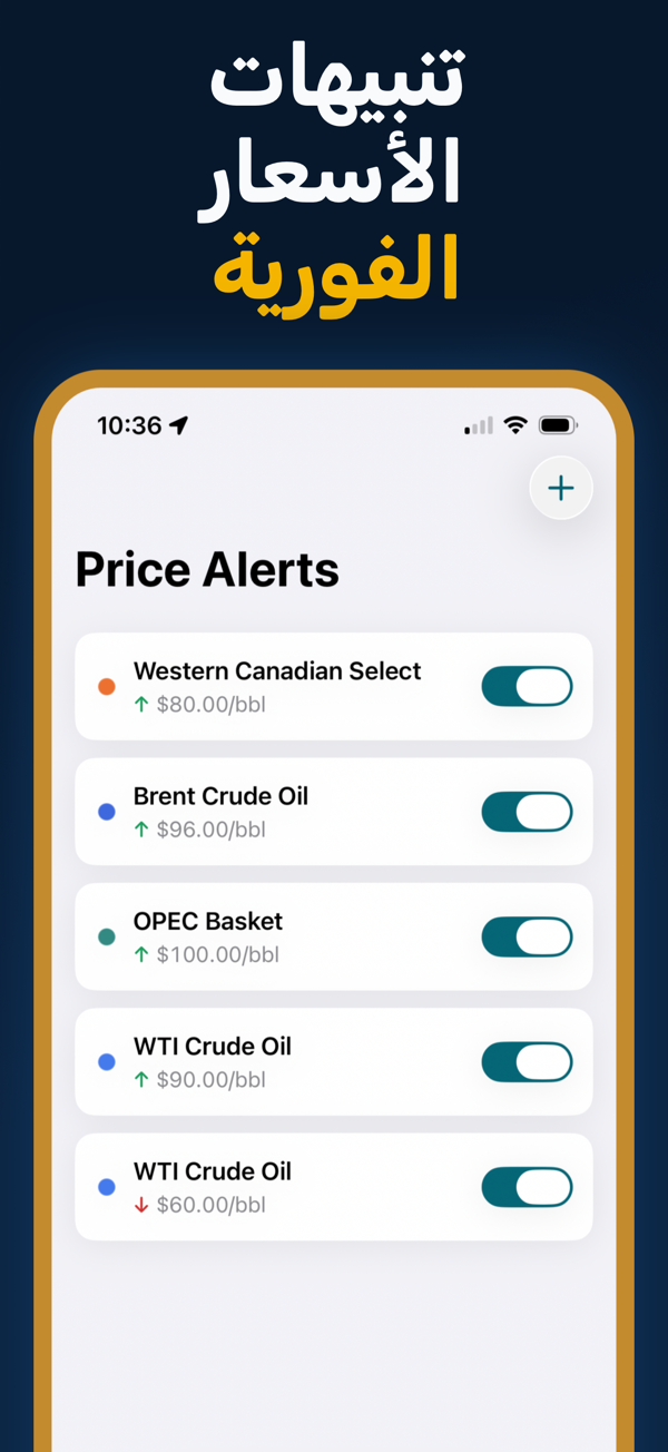 Oil Prices Live - Oil spreads comparison with Brent-WTI differential