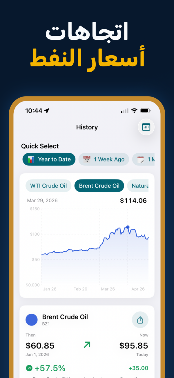 Oil Prices Live - Price alerts configuration for energy commodities