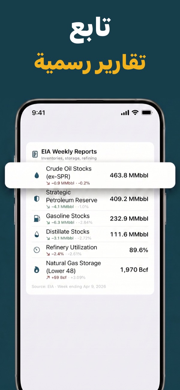 Follow EIA weekly reports