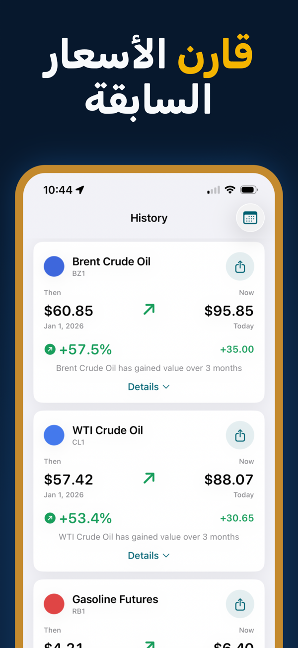 Oil Prices Live - Historical price data and trend analysis
