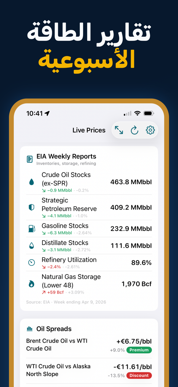 Oil Prices Live - Focus mode for distraction-free price monitoring