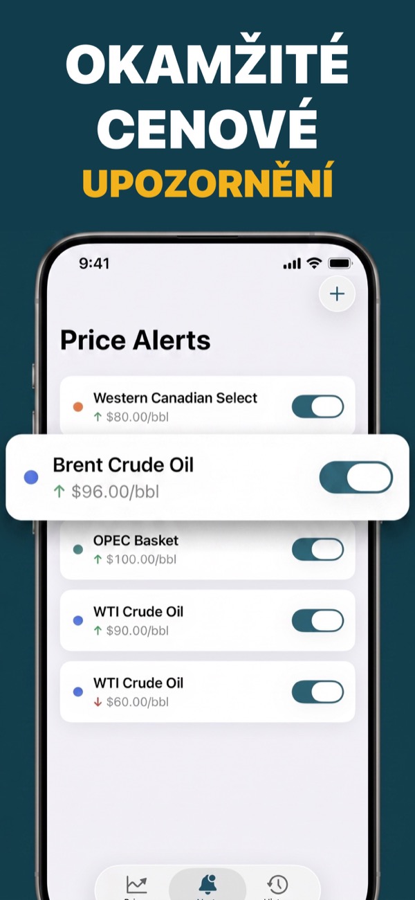 Create an oil price alert
