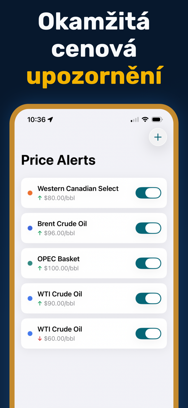 Oil Prices Live - Oil spreads comparison with Brent-WTI differential