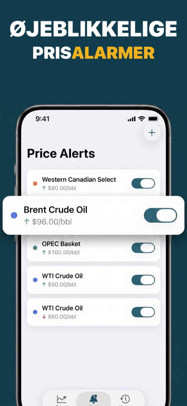 Create an oil price alert