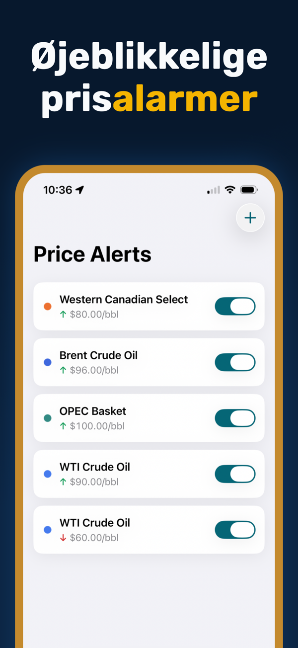 Oil Prices Live - Oil spreads comparison with Brent-WTI differential