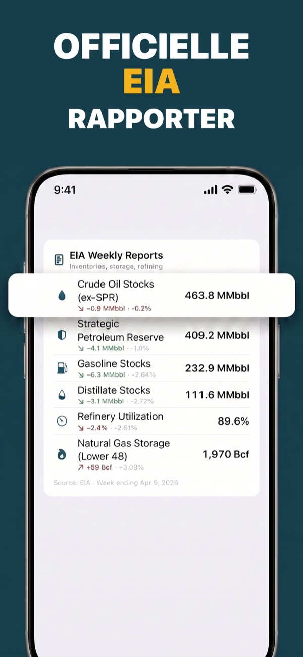 Follow EIA weekly reports
