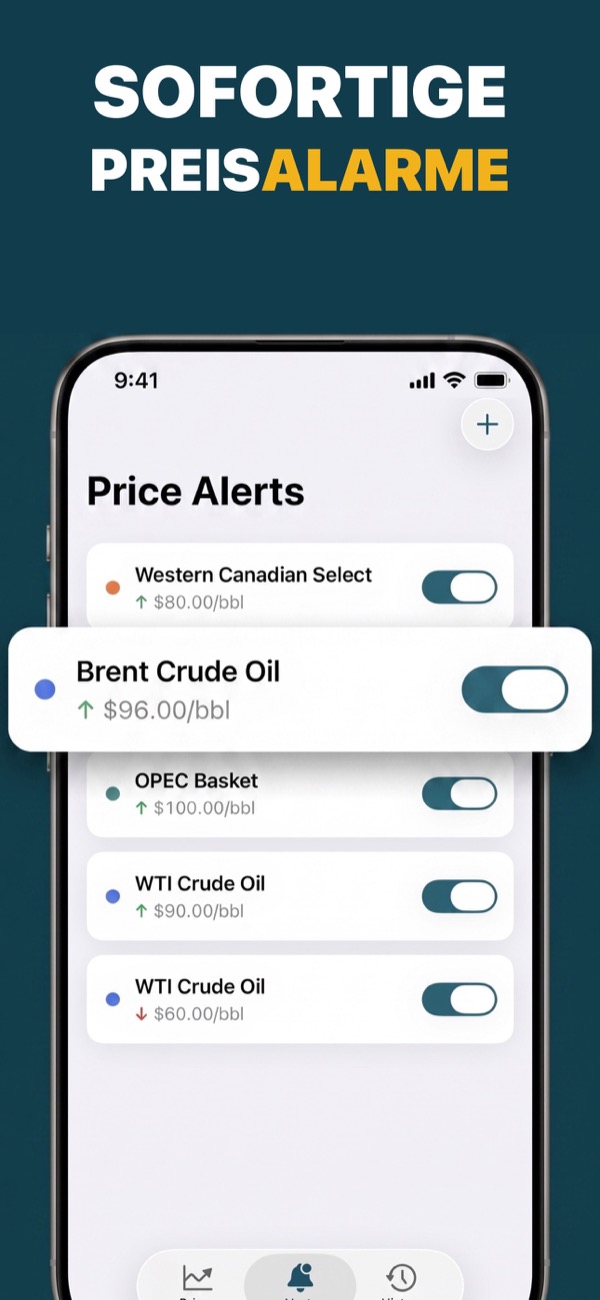 Create an oil price alert