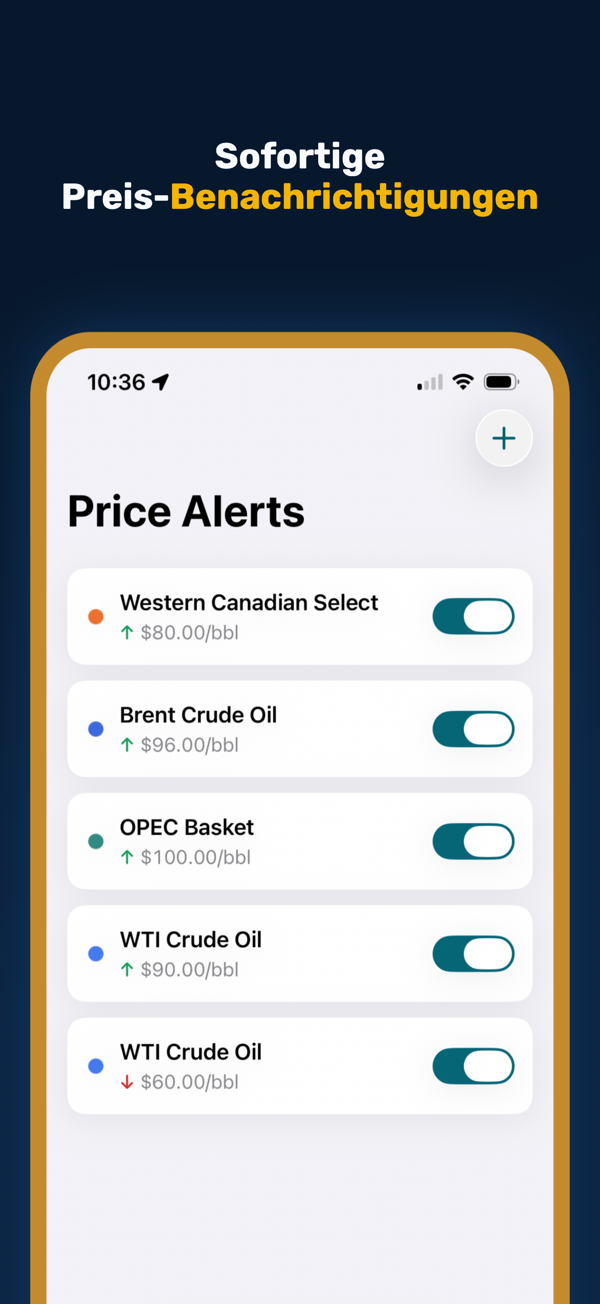 Oil Prices Live - Oil spreads comparison with Brent-WTI differential