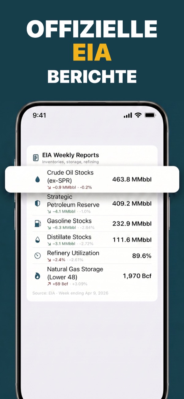 Follow EIA weekly reports