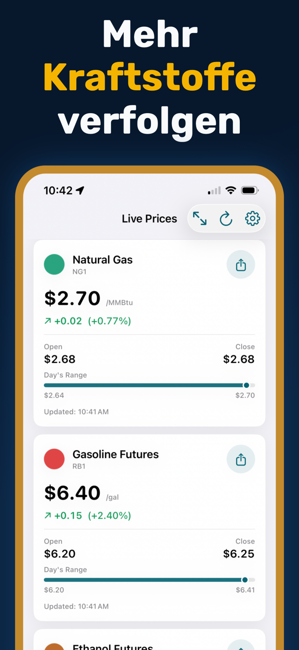 Oil Prices Live - Multi-currency energy price display