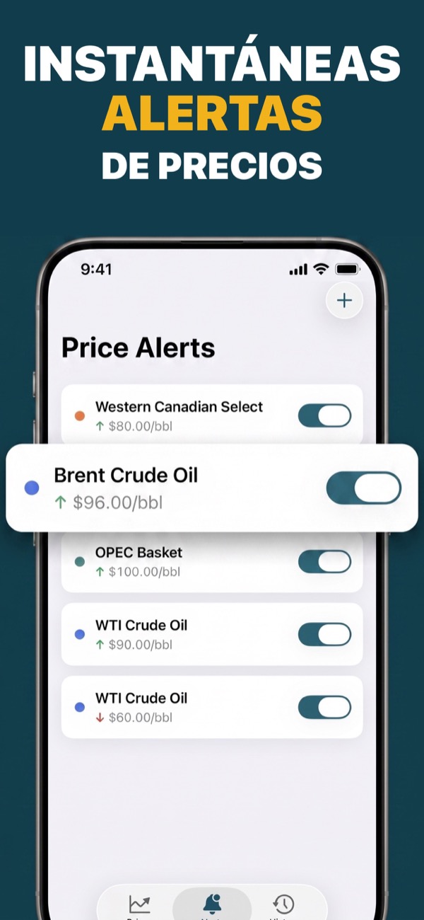 Create an oil price alert