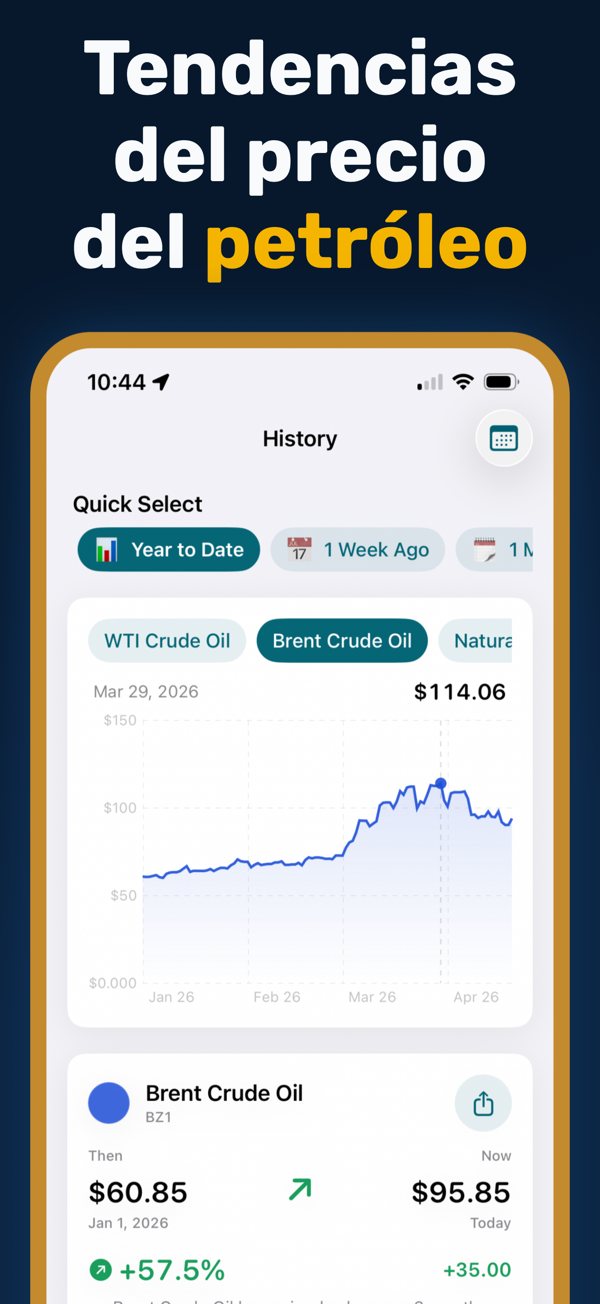 Oil Prices Live - Price alerts configuration for energy commodities