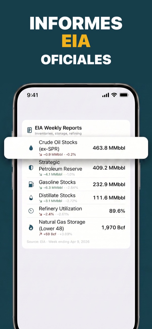 Follow EIA weekly reports