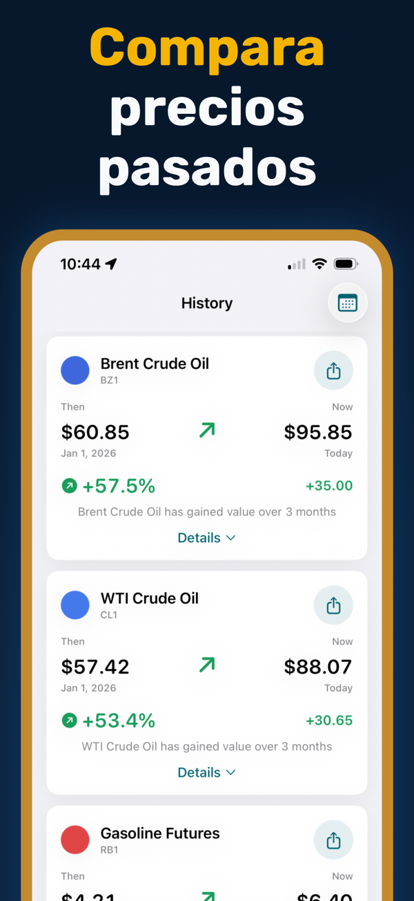 Oil Prices Live - Historical price data and trend analysis