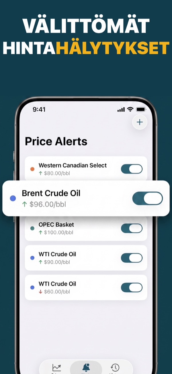 Create an oil price alert