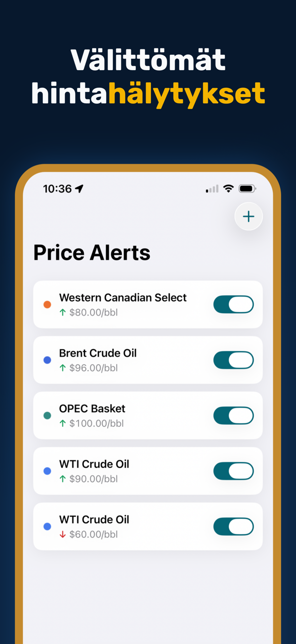 Oil Prices Live - Oil spreads comparison with Brent-WTI differential