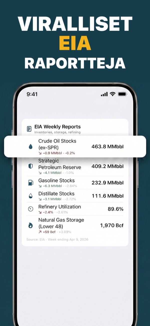 Follow EIA weekly reports