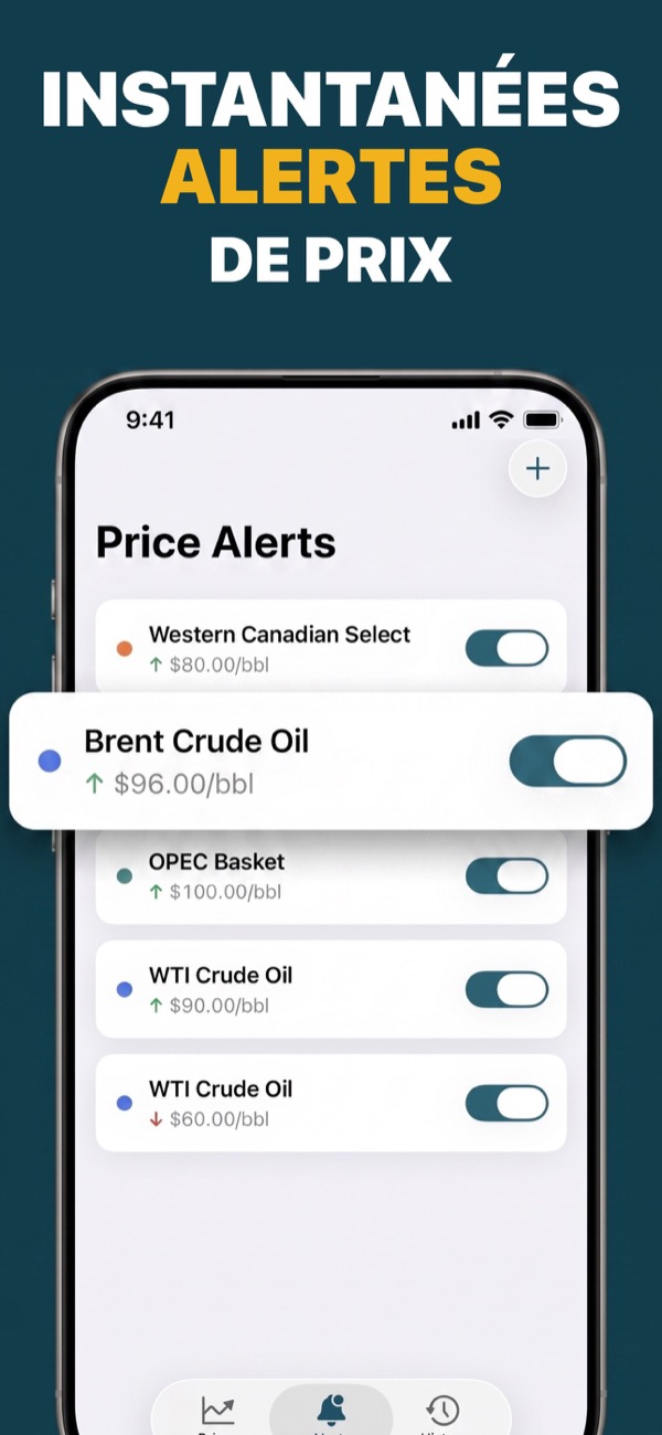 Create an oil price alert