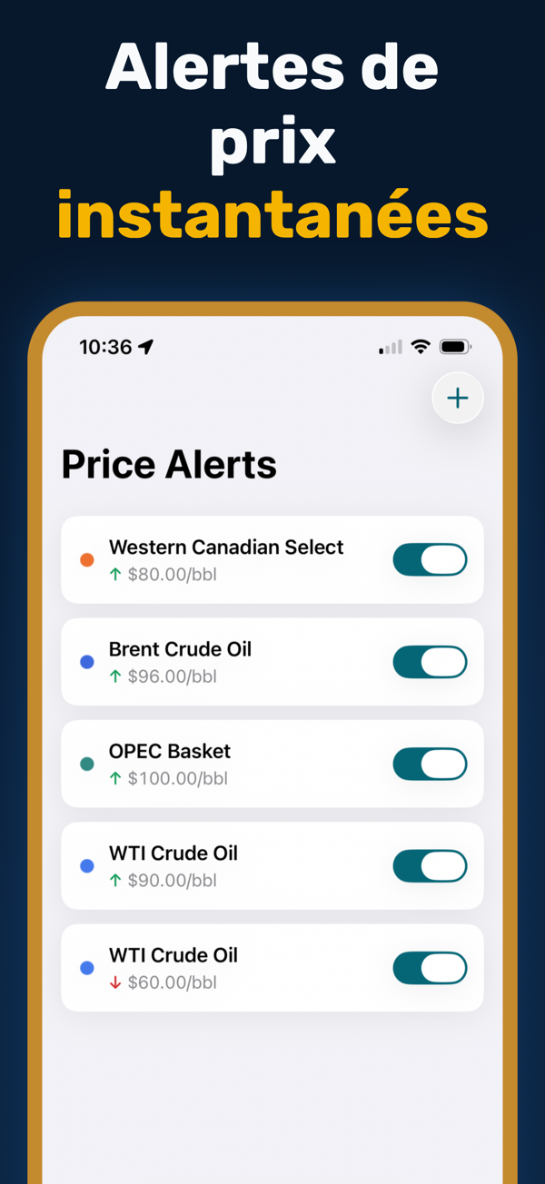 Oil Prices Live - Oil spreads comparison with Brent-WTI differential