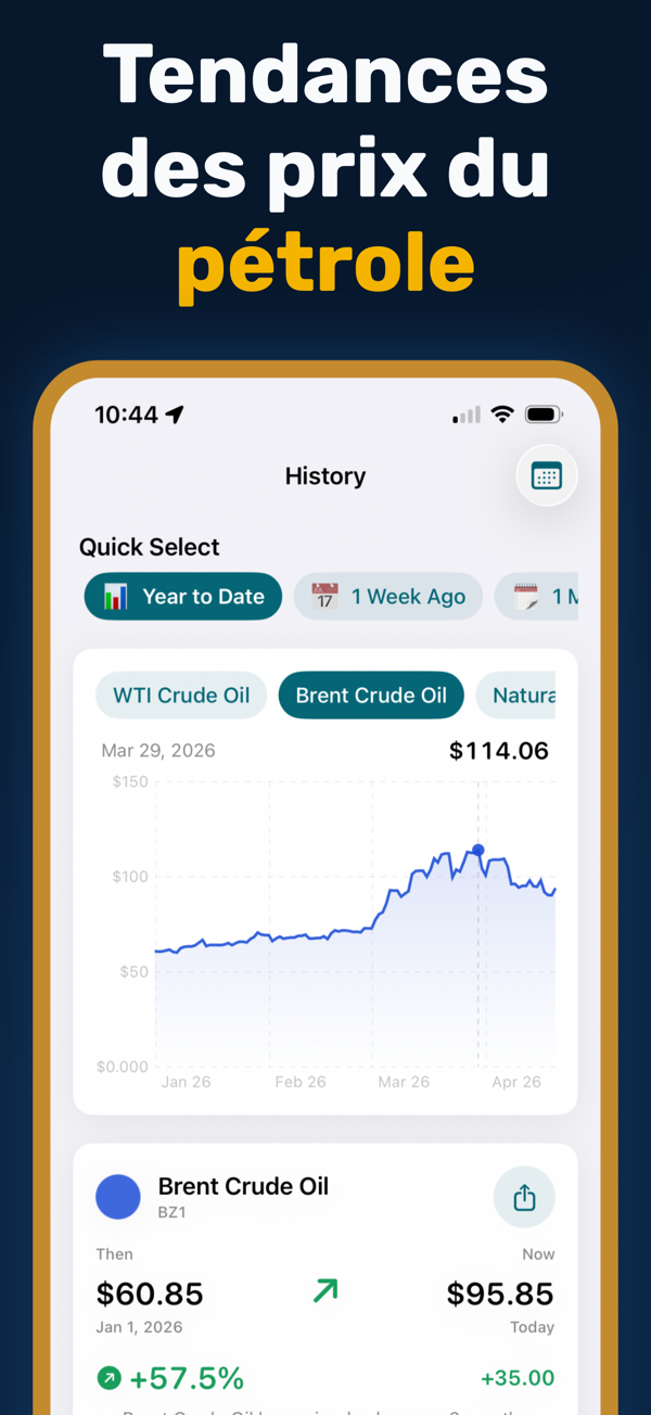 Oil Prices Live - Price alerts configuration for energy commodities