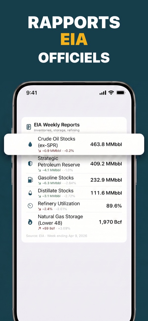 Follow EIA weekly reports
