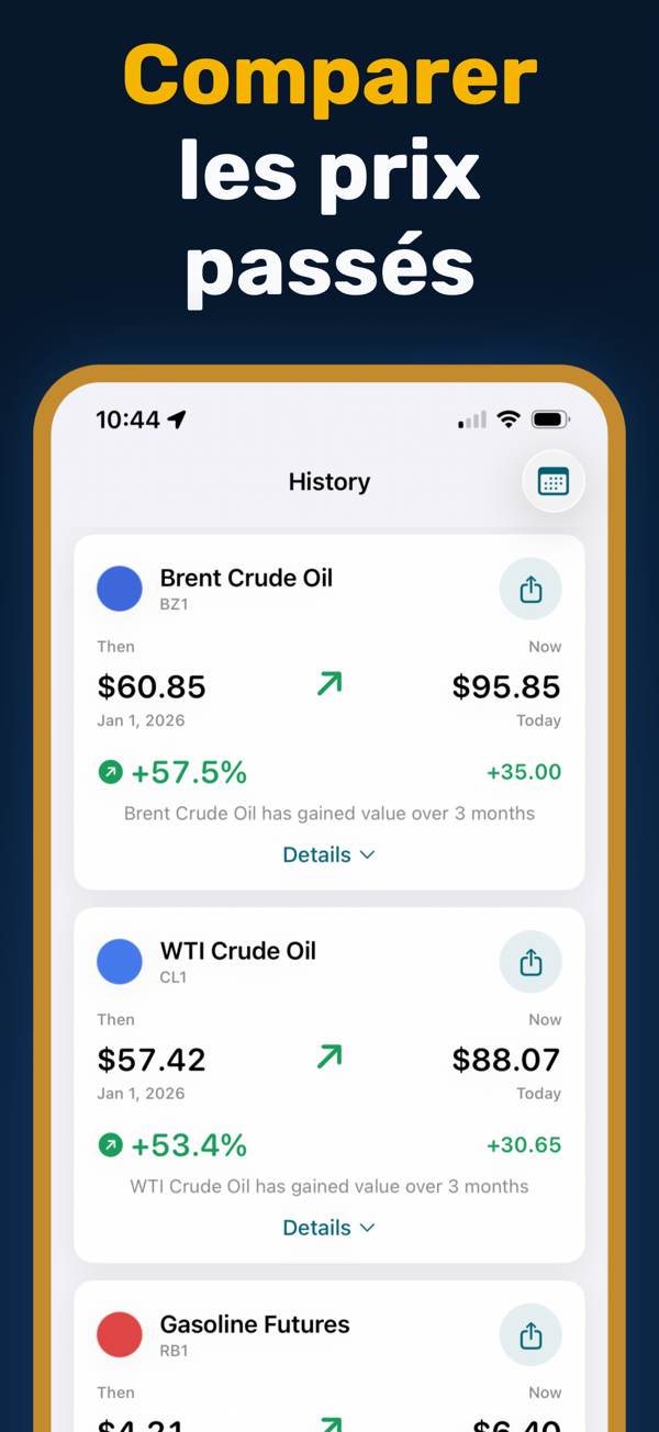Oil Prices Live - Historical price data and trend analysis