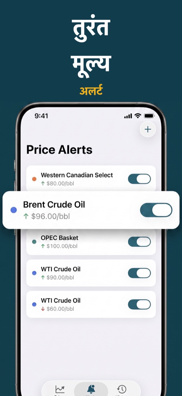 Create an oil price alert