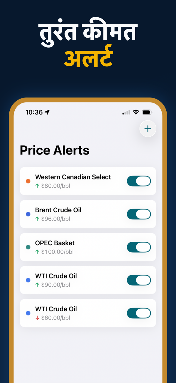Oil Prices Live - Oil spreads comparison with Brent-WTI differential