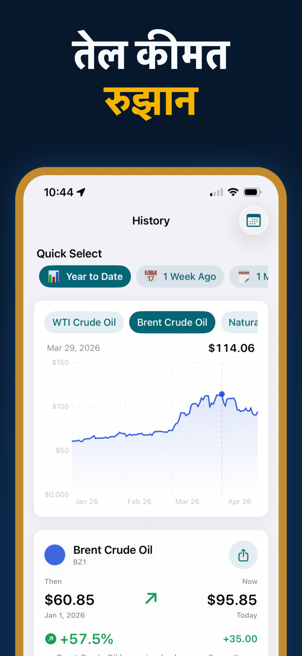 Oil Prices Live - Price alerts configuration for energy commodities