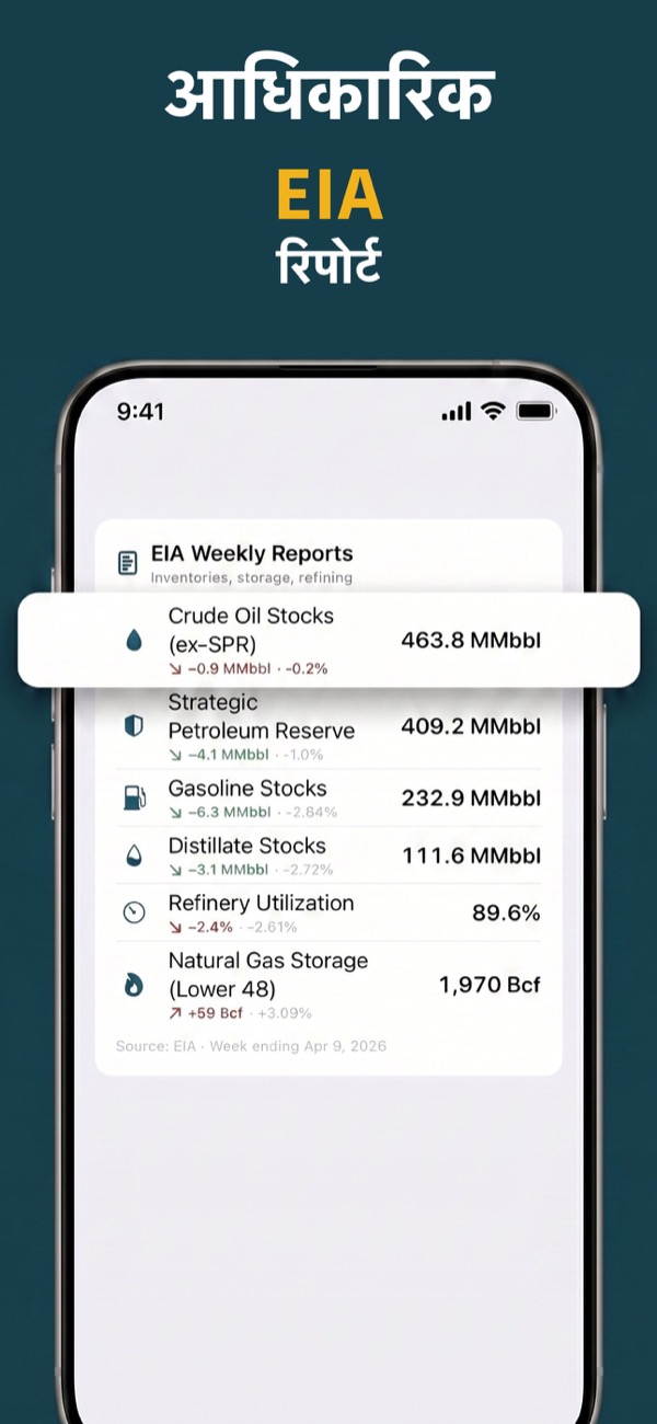 Follow EIA weekly reports