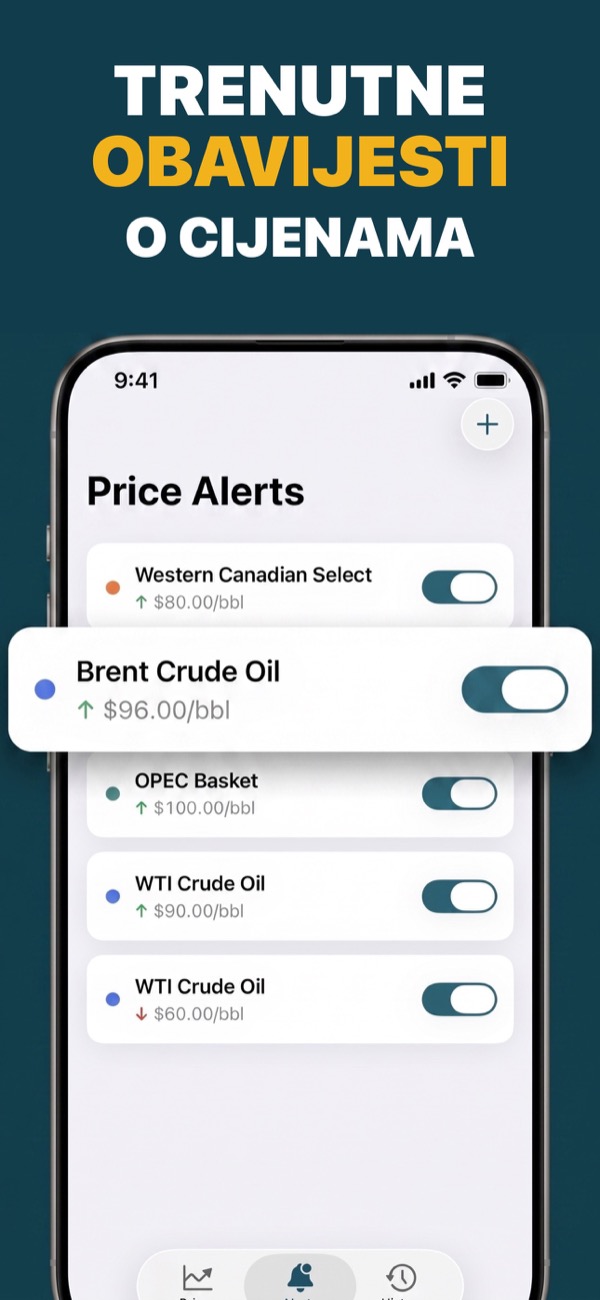 Create an oil price alert