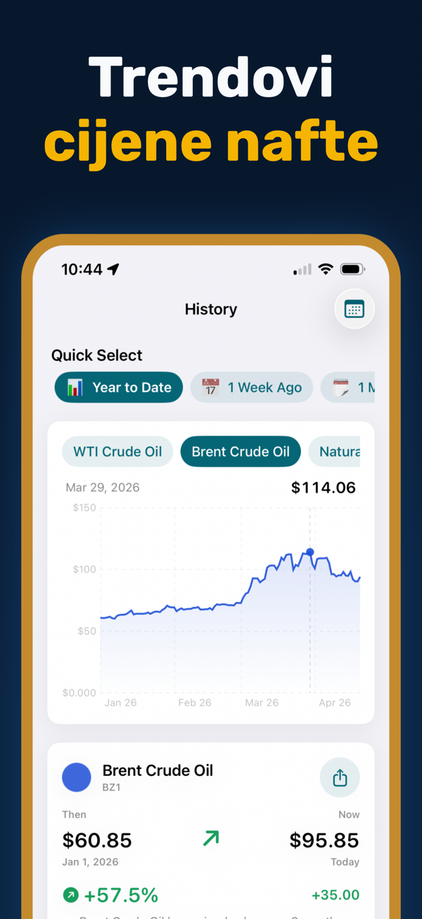 Oil Prices Live - Price alerts configuration for energy commodities