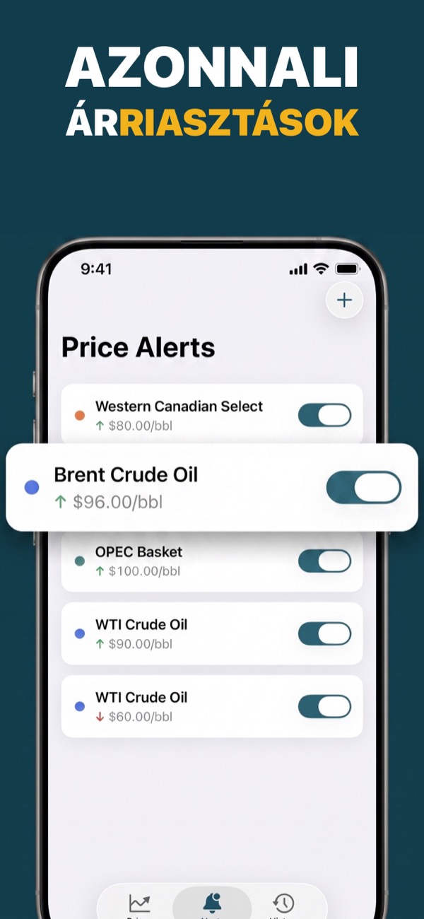 Create an oil price alert
