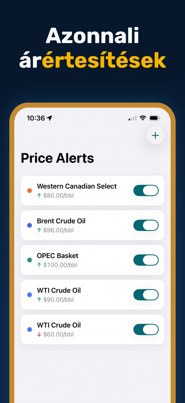 Oil Prices Live - Oil spreads comparison with Brent-WTI differential