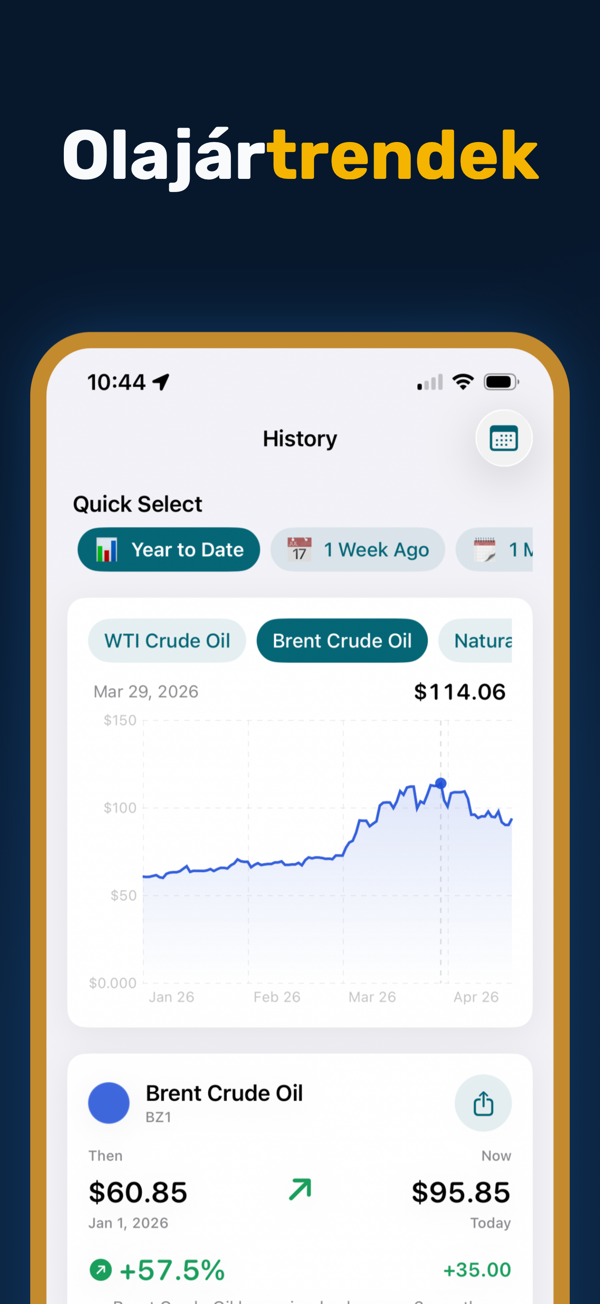 Oil Prices Live - Price alerts configuration for energy commodities