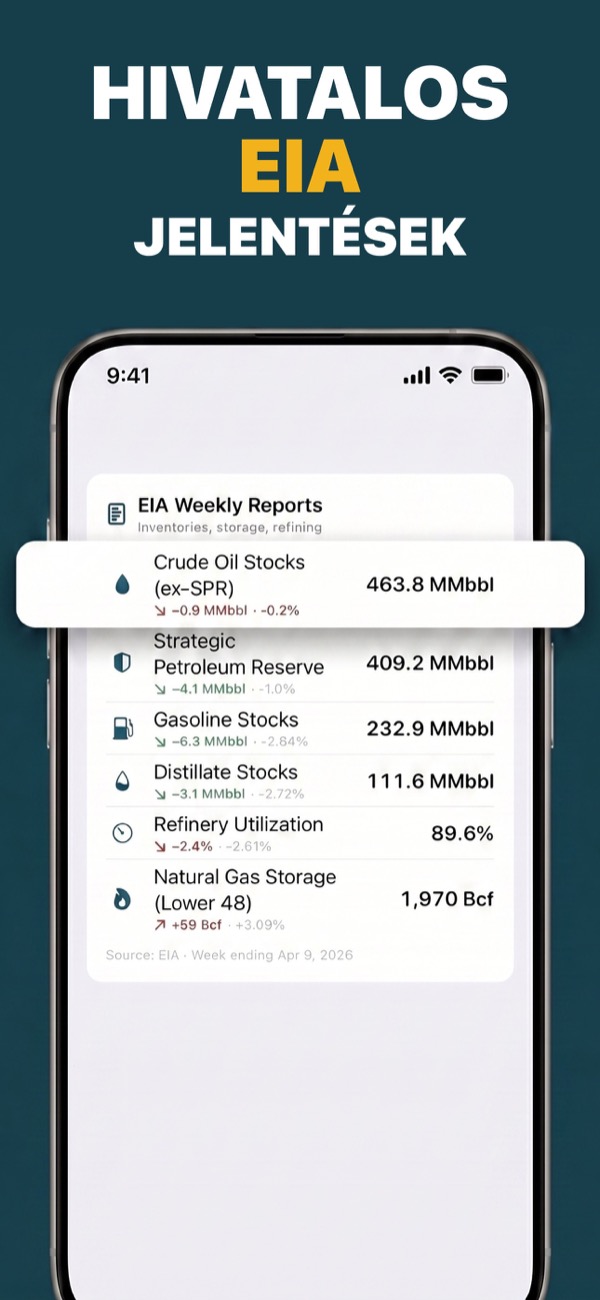 Follow EIA weekly reports