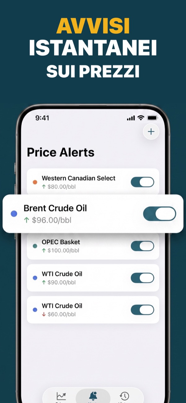 Create an oil price alert