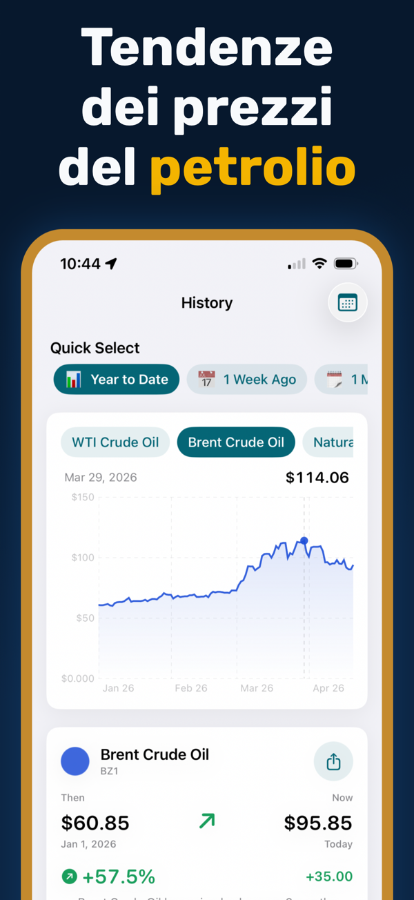 Oil Prices Live - Price alerts configuration for energy commodities