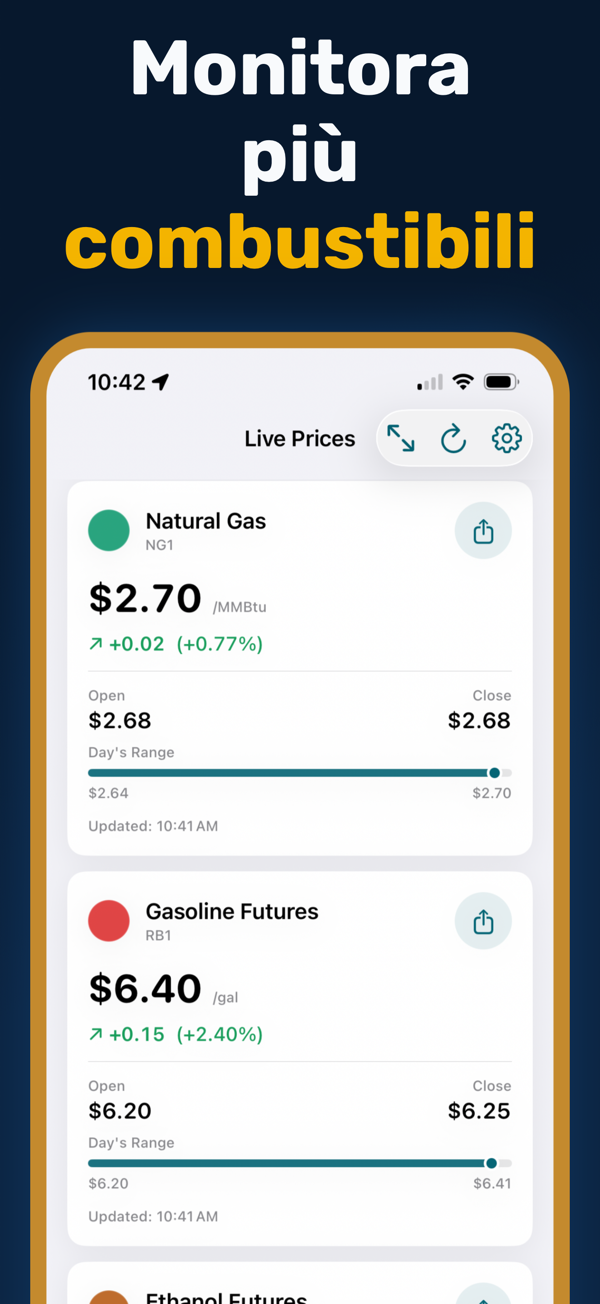 Oil Prices Live - Multi-currency energy price display