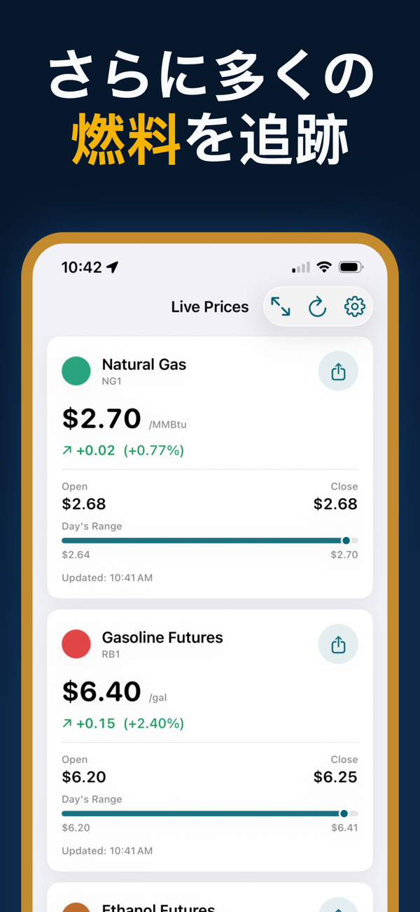 Oil Prices Live - Multi-currency energy price display