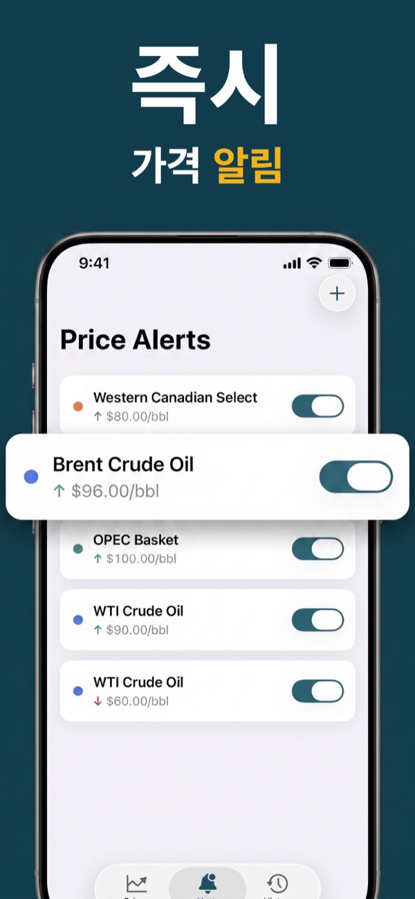 Create an oil price alert