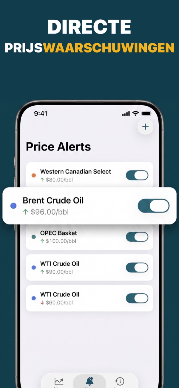 Create an oil price alert