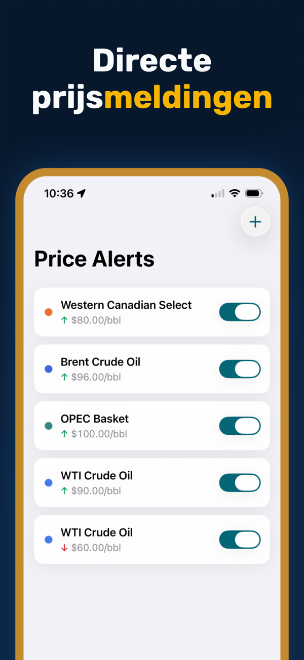 Oil Prices Live - Oil spreads comparison with Brent-WTI differential