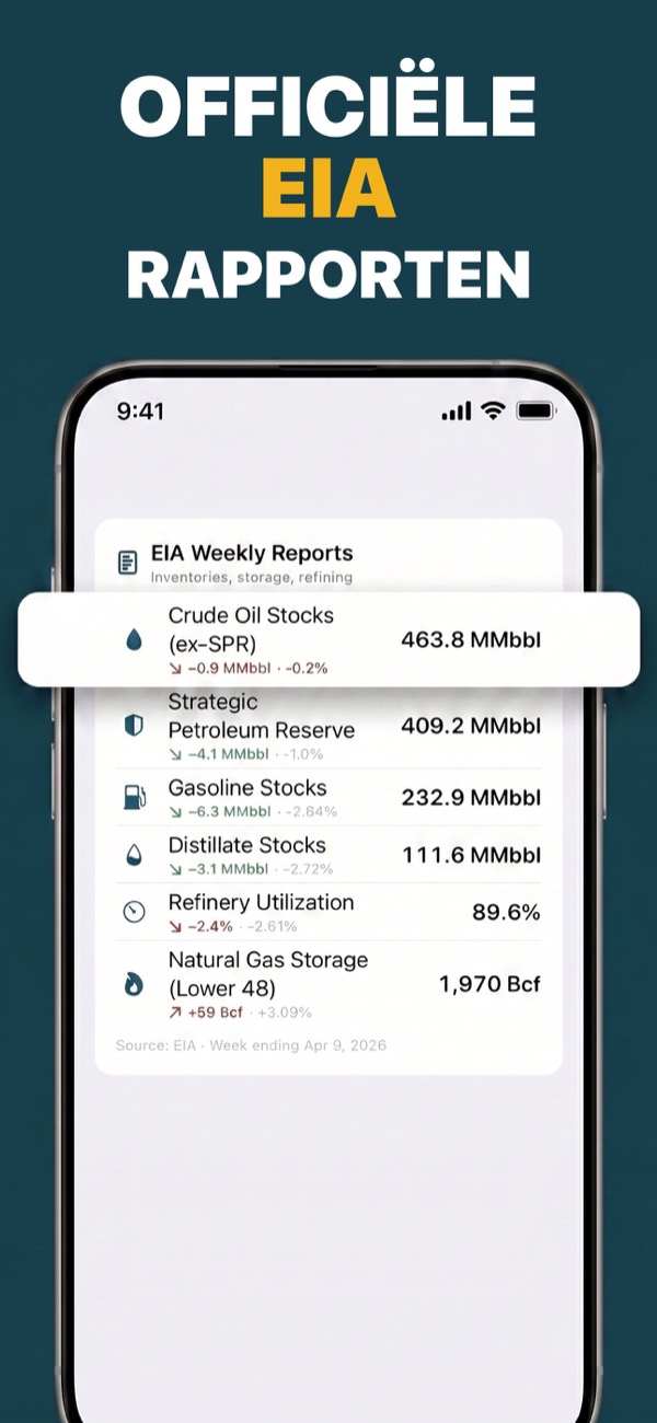 Follow EIA weekly reports