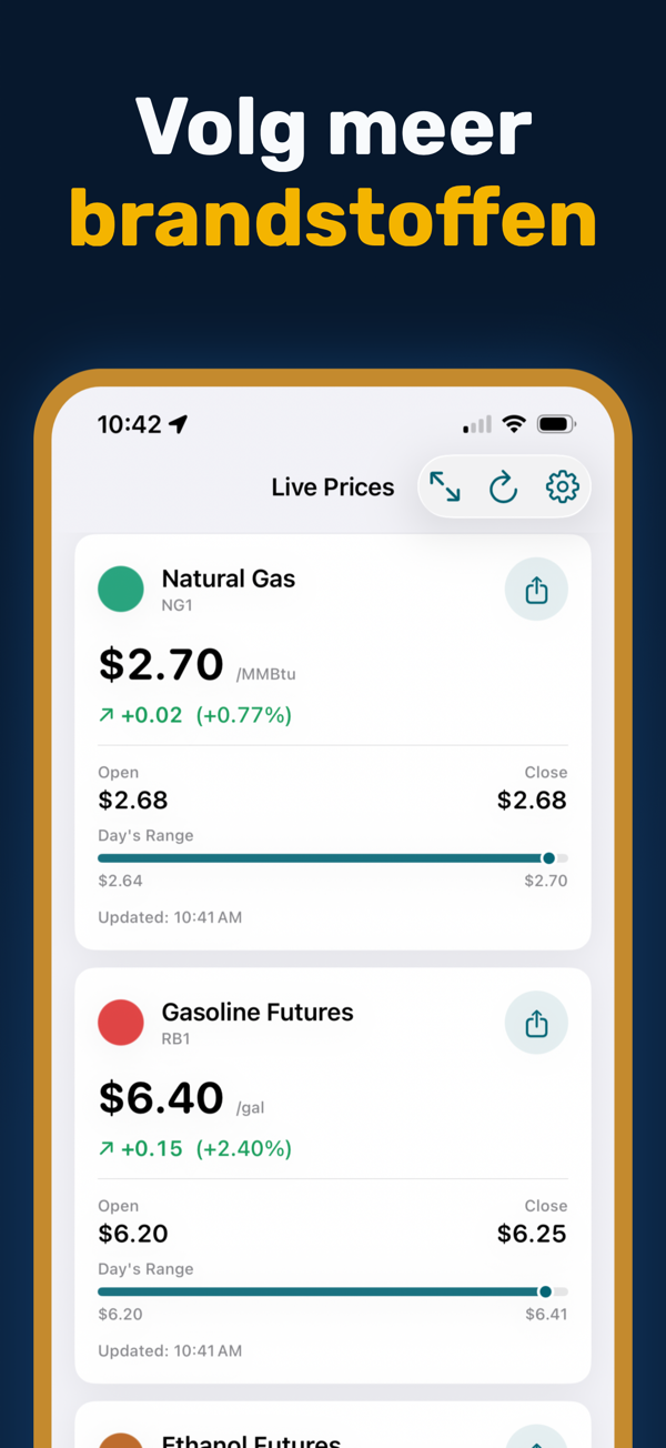 Oil Prices Live - Multi-currency energy price display