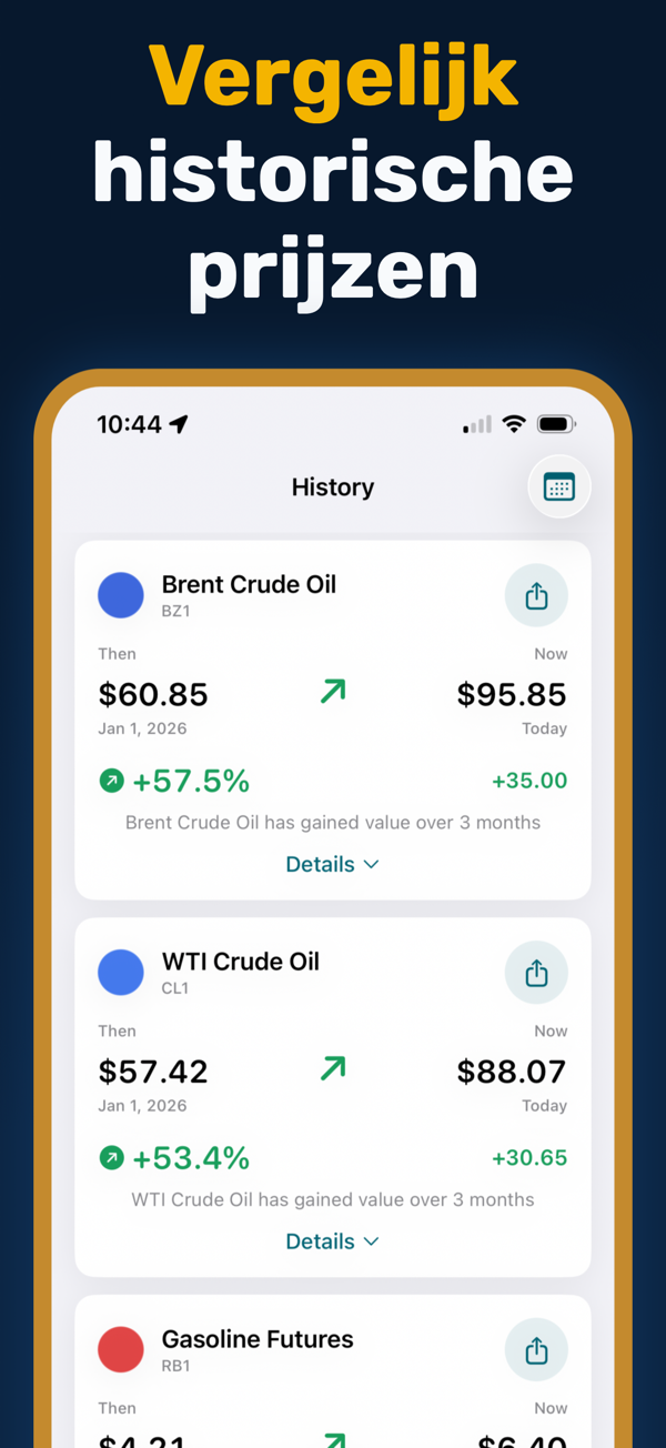 Oil Prices Live - Historical price data and trend analysis