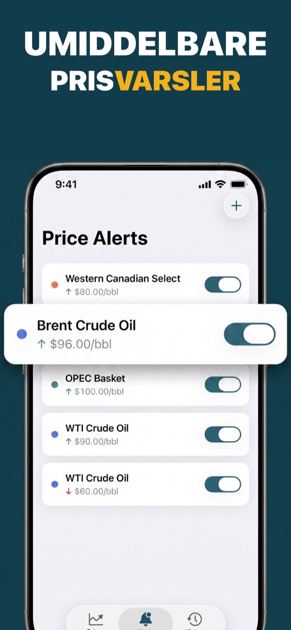 Create an oil price alert