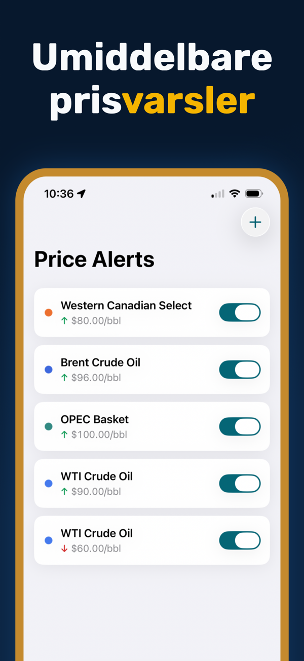 Oil Prices Live - Oil spreads comparison with Brent-WTI differential
