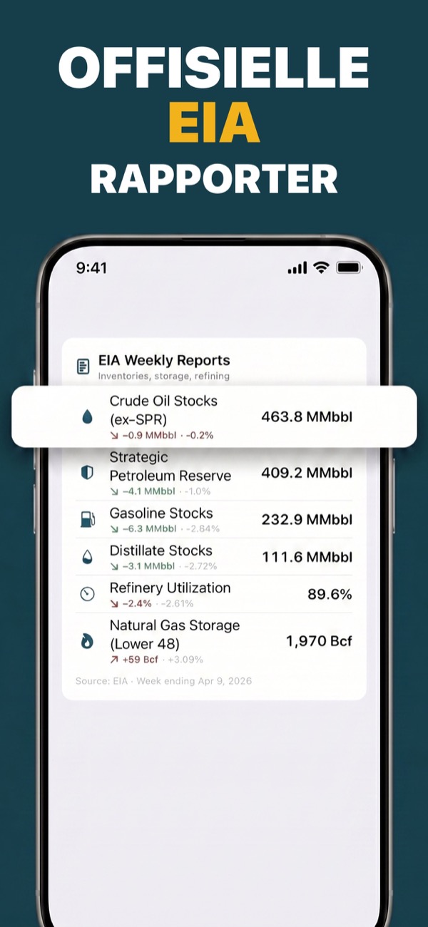 Follow EIA weekly reports