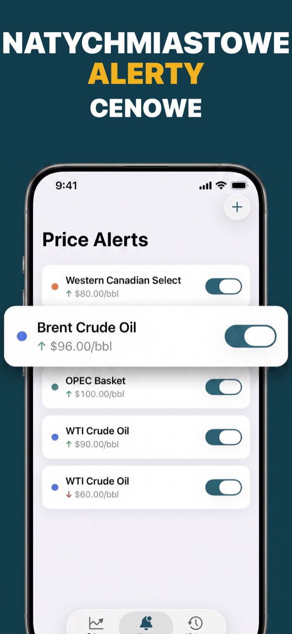 Create an oil price alert